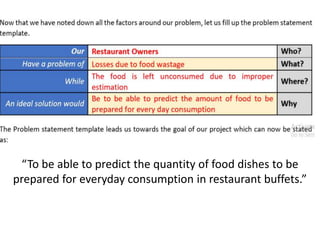 “To be able to predict the quantity of food dishes to be
prepared for everyday consumption in restaurant buffets.”
 