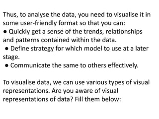 Thus, to analyse the data, you need to visualise it in
some user-friendly format so that you can:
● Quickly get a sense of the trends, relationships
and patterns contained within the data.
● Define strategy for which model to use at a later
stage.
● Communicate the same to others effectively.
To visualise data, we can use various types of visual
representations. Are you aware of visual
representations of data? Fill them below:
 