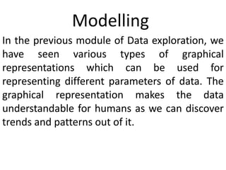 In the previous module of Data exploration, we
have seen various types of graphical
representations which can be used for
representing different parameters of data. The
graphical representation makes the data
understandable for humans as we can discover
trends and patterns out of it.
Modelling
 