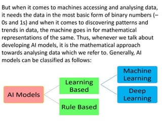 But when it comes to machines accessing and analysing data,
it needs the data in the most basic form of binary numbers (–
0s and 1s) and when it comes to discovering patterns and
trends in data, the machine goes in for mathematical
representations of the same. Thus, whenever we talk about
developing AI models, it is the mathematical approach
towards analysing data which we refer to. Generally, AI
models can be classified as follows:
Rule Based Approach
 