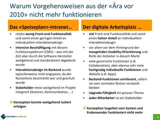 15
Warum Vorgehensweisen aus der «Ära vor
2010» nicht mehr funktionieren
Das «Speiseplan»-Intranet…
• relativ wenig Front-end Funktionalität
und somit einen geringen Anteil an
individuellem Interaktionsdesign
• intensive Beschäftigung mit diesem
Funktionsspektrum (CMS) – was mit der
Zeit aber durch die Software-Hersteller
weitgehend und standardisiert abgedeckt
wurde
• Interaktionsdesign im Backend wurde
typischerweise nicht angepasst, da der
Nutzerkreis beschränkt war und geschult
wurde
• Stakeholder meist weitgehend im Projekt
integriert (Autoren, Kommunikation, …)
 Konzeption konnte weitgehend isoliert
erfolgen
Der digitale Arbeitsplatz …
• viel Front-end Funktionalität und somit
einen hohen Anteil an individuellem
Interaktionsdesgin
• vor allem vor dem Hintergrund der
mangelnden Usability-Orientierung und
Reife der Anbieter in diesem Markt
• viele generische Funktionen (z.B.
Collaboration), aber ebenso sehr viele
hochgradig individuelle Funktionen und
Abläufe (z.B. Apps)
• Backend-Funktionen unrelevant, sofern
sie vom normalen Nutzer versteckt
bleiben
• Upgrade-Fähigkeit ein grosses Thema
• Jeder Mitarbeiter ist ein Stakeholder
 Konzeption losgelöst vom System und
Endanwender funktioniert nicht mehr
 