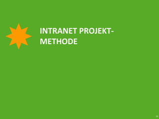 16
INTRANET PROJEKT-
METHODE
 