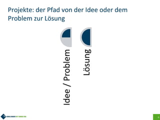 6
Projekte: der Pfad von der Idee oder dem
Problem zur Lösung
Idee/Problem
Lösung
 