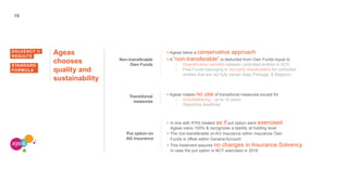 19
Non-transferable
Own Funds
SOLVENCY II
RESULTS
STANDARD
FORMULA
Ageas
chooses
quality and
sustainability
> Ageas takes a conservative approach
> A “non-transferable” is deducted from Own Funds equal to
Diversification benefits between controlled entities in SCR
Free Funds belonging to 3rd party shareholders for controlled
entities that are not fully owned (Italy, Portugal, & Belgium)
Transitional
measures
> Ageas makes no use of transitional measures except for
Grandfathering - up to 10 years
Reporting deadlines
Put option on
AG Insurance
> In line with IFRS treated as if put option were exercised:
Ageas owns 100% & recognizes a liability at holding level
> The non-transferable on AG Insurance within Insurance Own
Funds is offset within General Account
> This treatment assures no changes in Insurance Solvency
in case the put option is NOT exercised in 2018
 