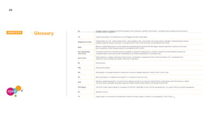 49
Glossary
AC consistent value of obligations.
Available Capital. It is defined by EIOPA and based on the companies’ valuation of the market – consistent value of assets minus the market –
CC Capital Consumption. It is defined as sum of SCRageas and Risk Consumption.
Eligible Own Funds
Capital (either on or off – balance sheet) which, under regulatory rules, may be taken into account (fully or partially) in determining the insurer’s
available capital for Solvency purposes. It corresponds to AC Own Funds minus the non-transferable Own Funds.
MCR
Minimum Capital Requirement. It is the capital level representing the final threshold that triggers ultimate supervisory measures in the event
that it is breached. Under standard model, it is considered as 40% of SCR.
Non-transferable
Own Funds
The amount of the Own Funds that cannot be available to upstream to Ageas group, currently it consists of the diversification between the
controlled entities and the excess that is attributable to an outside shareholders in a controlled entity.
Own Funds
Under Solvency II, capital is referred to as Own Funds. For Solvency II purposes the Own Funds are divided in tier 1 unrestricted, tier 1
restricted 2 and 3 to classify the “quality” of the Own Funds items.
IM Internal Model.
PIM Partial Internal Model.
RA Risk Appetite. The budget foreseen for taking risk in pursuit of strategic objectives, limited to 40% of Own Funds.
RC Risk Consumption. It is defined as an impact of 1 in 30 shock on the Own Fund.
SCR
Solvency Capital Requirement. It is the amount of capital to be held by an insurer to meet the Pillar I requirements under the Solvency II regime.
The SCR may be calculated using either approved (Partial) internal model ((P)IM) or the standard formula (SF).
SCR Ageas This SCR is tailor-made to Ageas (in comparison to SCR SF), specifically on Non-Life risk and spread risk. It is used for Risk and Capital management.
SF Standard Formula.
TC Target Capital. It is the amount of capital that is aimed to be held in Ageas. Currently, it is considered as 175% of SCR .ageas
ANNEXES
 