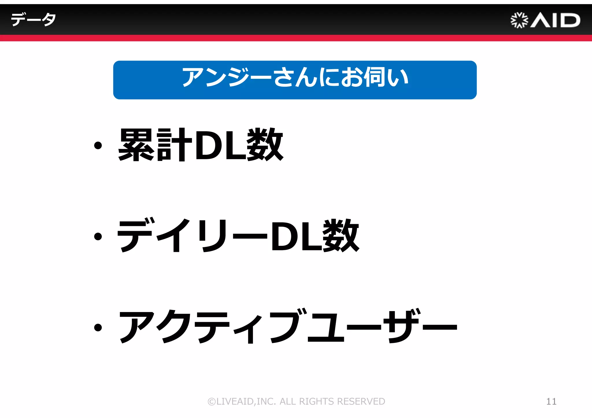 データ 
©LIVEAID,INC. ALL RIGHTS RESERVED 8 
 