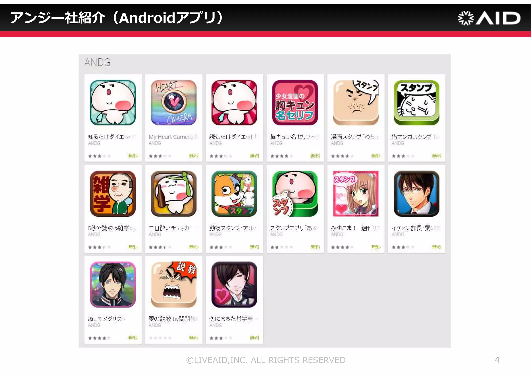 アンジー社紹介（iOSアプリ） 
©LIVEAID,INC. ALL RIGHTS RESERVED 3 
 