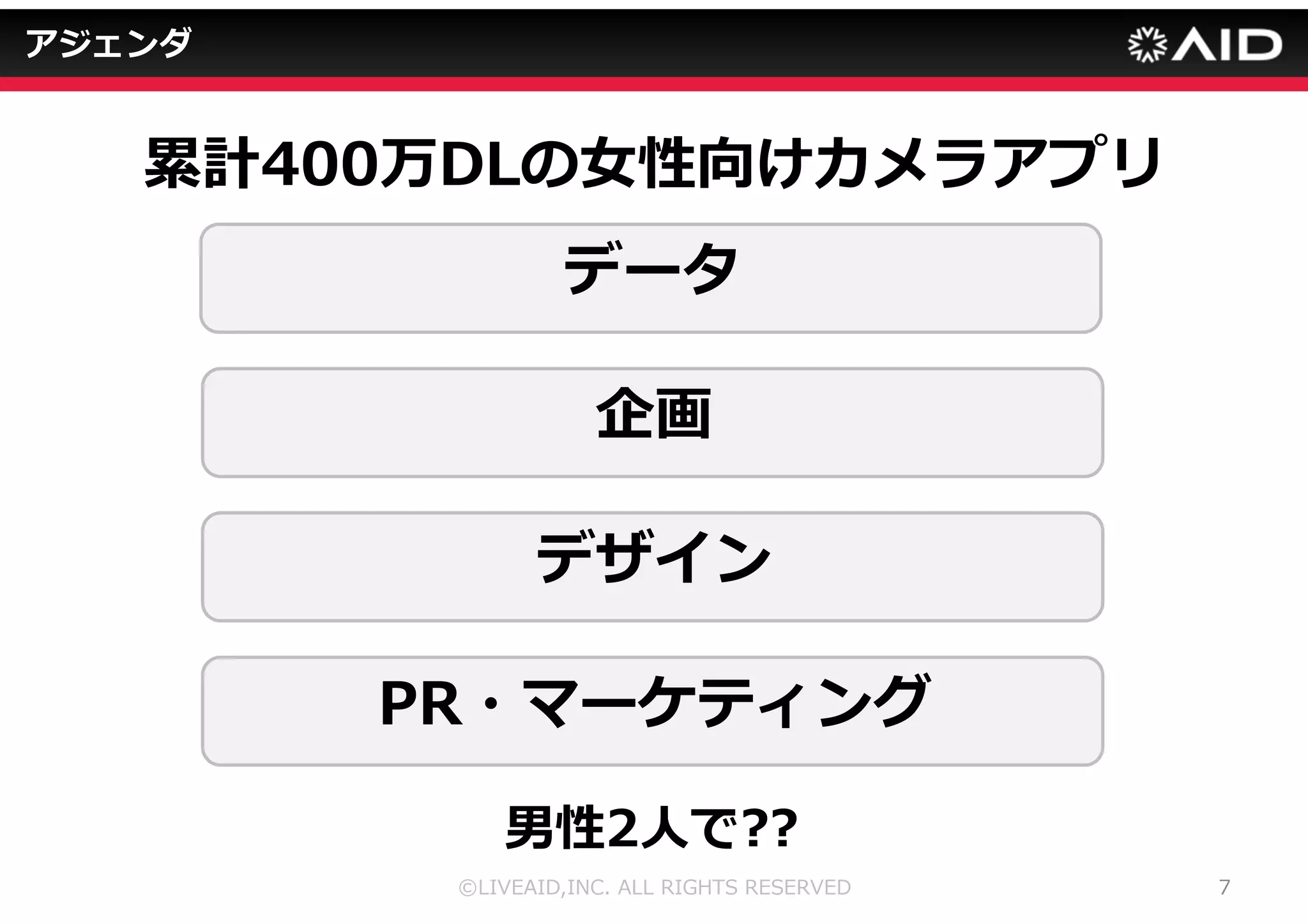 2005 
を創業。 
変化し続ける消費者向けメディアづくりに携わり、 
2011参入。 !#$% 
 