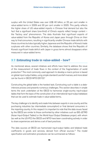 Global value chains in a changing world 
surplus with the United States was over US$ 40 billion, or 25 per cent smaller in 
value-added terms in 2009 and 30 per cent smaller in 2005. This partly reflects 
the higher share of US value-added imports in Chinese final demand but also the 
fact that a significant share (one-third) of China’s exports reflect foreign content – 
the “factory asia” phenomenon. The data illustrate that significant exports of 
value-added from the Republic of Korea and Japan pass through China on their 
way to final consumers, resulting in significantly smaller Chinese trade deficits with 
these countries but also typically higher Japanese and the Republic of Korea’s trade 
surpluses with other countries. Similarly, the database shows that the Republic of 
Korea’s significant trade deficit with Japan in gross terms almost disappears when 
measured in value-added terms 
3.7. Estimating trade in value-added – how? 
As mentioned above, several initiatives and efforts have tried to address the issue 
of the measurement of trade flows in the context of the fragmentation of world 
production.8 The most commonly used approach to develop a macro picture is based 
on global input-output tables, using simple standard Leontief inverses, and more detail 
can be found in OECD-WTO (2012).9 
Constructing the global table is the hardest task. Constructing such a table is a data-intensive 
process and presents numerous challenges. This section describes in simple 
terms the work undertaken at the OECD to harmonize single-country input-output 
tables that form the basis of the construction of an international input-output database 
that can be used to estimate trade in value-added terms. 
The key challenge is to identify and create links between exports in one country and the 
purchasing industries (as intermediate consumption) or final demand consumers in 
the importing country. In this respect it is important to note that the data issues faced 
by the OECD are similar to those confronted by other initiatives such as IDE-JETRO 
(Asian Input-Output Tables) or the World Input Output Database project, with whom 
(as well as the US-ITC) the OECD and WTO have been coordinating actively in order 
to share experiences and derive a set of best practices. 
The data sources at OECD are harmonized input-output tables and bilateral trade 
coefficients in goods and services, derived from official sources.10 The model 
specification and estimation procedures can be summarized as follows: 
98 
 
