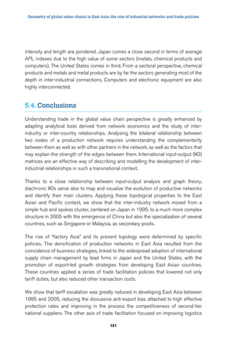 Geometry of global value chains in East Asia: the role of industrial networks and trade policies 
intensity and length are pondered. Japan comes a close second in terms of average 
APL indexes due to the high value of some sectors (metals, chemical products and 
computers). The United States comes in third. From a sectoral perspective, chemical 
products and metals and metal products are by far the sectors generating most of the 
depth in inter-industrial connections, Computers and electronic equipment are also 
highly interconnected. 
151 
5.4. Conclusions 
Understanding trade in the global value chain perspective is greatly enhanced by 
adapting analytical tools derived from network economics and the study of inter-industry 
or inter-country relationships. Analysing the bilateral relationship between 
two nodes of a production network requires understanding the complementarity 
between them as well as with other partners in the network, as well as the factors that 
may explain the strength of the edges between them. International input-output (IIO) 
matrices are an effective way of describing and modelling the development of inter-industrial 
relationships in such a transnational context. 
Thanks to a close relationship between input-output analysis and graph theory, 
diachronic IIOs serve also to map and visualize the evolution of productive networks 
and identify their main clusters. Applying these topological properties to the East 
Asian and Pacific context, we show that the inter-industry network moved from a 
simple hub and spokes cluster, centered on Japan in 1995, to a much more complex 
structure in 2005 with the emergence of China but also the specialization of several 
countries, such as Singapore or Malaysia, as secondary pivots. 
The rise of “factory Asia” and its present topology were determined by specific 
policies. The densification of production networks in East Asia resulted from the 
coincidence of business strategies, linked to the widespread adoption of international 
supply chain management by lead firms in Japan and the United States, with the 
promotion of export-led growth strategies from developing East Asian countries. 
These countries applied a series of trade facilitation policies that lowered not only 
tariff duties, but also reduced other transaction costs. 
We show that tariff escalation was greatly reduced in developing East Asia between 
1995 and 2005, reducing the dissuasive anti-export bias attached to high effective 
protection rates and improving in the process the competitiveness of second-tier 
national suppliers. The other axis of trade facilitation focused on improving logistics 
 