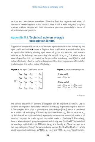 Global value chains in a changing world 
services and cross-border procedures. While the East Asia region is well ahead of 
the rest of developing Asia in this respect, there is still a wide margin of progress 
in order to close the gap with best international practices, particularly in terms of 
administrative arrangements. 
Appendix 5.1. Technical note on average 
propagation length 
Suppose an n-industrial sector economy with a production structure defined by the 
input coefficient matrix A shown in Figure a. Input coefficients aij are calculated from 
an input-output table by dividing input values of goods and services used in each 
industry by the industry’s corresponding total output, i.e. aij = zij / Xj where zij is a 
value of good/service i purchased for the production in industry j, and Xj is the total 
output of industry j. So, the coefficients represent the direct requirement of inputs for 
producing just one unit of output of industry j. 
Figure a An input Coefficient Matrix Figure b Impact delivery paths 
152 
A = 
a a a a 
a a a a 
a a a a 
n 
n 
n 
11 12 13 1 
21 22 23 2 
31 32 33 3 
a n 1 a n a 2 n 
3 
an 
 
 
 
     
 n 
 
 
 
 
 
 
1 step path 
Ind 3 
a13 Ind 1 
2 step paths 
Ind 3 
a23 Ind 2 
a12 Ind 1 
Ind 3 
a33 Ind 2 
a13 Ind 1 
. . . 
. . . 
and so on. 
The vertical sequence of demand propagation can be depicted as follows. Let us 
consider the impact of demand for 100 units in industry 3 upon the output of industry 
1. The simplest form of all is given by the direct linkage [3→1], which is calculated 
as a product of multiplying 100 units by input coefficient a13. This is because a13, 
by definition of an input coefficient, represents an immediate amount of products of 
industry 1 required for producing just one unit of products of industry 3. Alternatively, 
there is a two-step path going through another industry, say, [3→2→1]. This is derived 
by two-stage multiplication, i.e. 100 units by a23, and then by a12. There can also be a 
two-step path going through the same industry, such as [3→3→1] or [3→1→1] which 
would be derived respectively as “100 × a33 × a13” and “100 × a13 × a11” (see Figure b). 
 