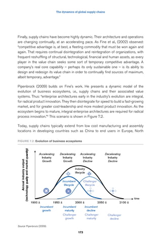 The dynamics of global supply chains 
Finally, supply chains have become highly dynamic. Their architecture and operations 
are changing continually, at an accelerating pace. As Fine et al., (2002) observed: 
“competitive advantage is, at best, a fleeting commodity that must be won again and 
again. That requires continual disintegration and reintegration of organizations, with 
frequent reshuffling of structural, technological, financial and human assets, as every 
player in the value chain seeks some sort of temporary competitive advantage. A 
company’s real core capability – perhaps its only sustainable one – is its ability to 
design and redesign its value chain in order to continually find sources of maximum, 
albeit temporary, advantage.” 
Pipenbrock (2009) builds on Fine’s work. He presents a dynamic model of the 
evolution of business ecosystems, i.e., supply chains and their associated value 
systems. Thus: “enterprise architectures early in the industry’s evolution are integral, 
for radical product innovation. They then disintegrate for speed to build a fast-growing 
market, and for greater cost-leadership and more modest product innovation. As the 
ecosystem begins to mature, integral enterprise architectures are required for radical 
process innovation.”4 This scenario is shown in Figure 7.2. 
Today, supply chains typically extend from low cost manufacturing and assembly 
locations in developing countries such as China to end users in Europe, North 
Figure 7.2: Evolution of business ecosystems 
173 
Source: Pipenbrock (2009). 
 