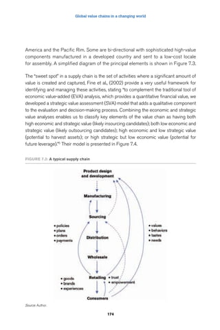 Global value chains in a changing world 
America and the Pacific Rim. Some are bi-directional with sophisticated high-value 
components manufactured in a developed country and sent to a low-cost locale 
for assembly. A simplified diagram of the principal elements is shown in Figure 7.3. 
The “sweet spot” in a supply chain is the set of activities where a significant amount of 
value is created and captured, Fine et al., (2002) provide a very useful framework for 
identifying and managing these activities, stating “to complement the traditional tool of 
economic value-added (EVA) analysis, which provides a quantitative financial value, we 
developed a strategic value assessment (SVA) model that adds a qualitative component 
to the evaluation and decision-making process. Combining the economic and strategic 
value analyses enables us to classify key elements of the value chain as having both 
high economic and strategic value (likely insourcing candidates); both low economic and 
strategic value (likely outsourcing candidates); high economic and low strategic value 
(potential to harvest assets); or high strategic but low economic value (potential for 
future leverage).”5 Their model is presented in Figure 7.4. 
174 
Figure 7.3: A typical supply chain 
Source: Author. 
 