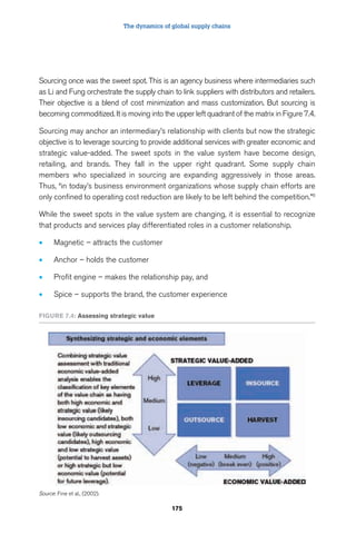 The dynamics of global supply chains 
Sourcing once was the sweet spot. This is an agency business where intermediaries such 
as Li and Fung orchestrate the supply chain to link suppliers with distributors and retailers. 
Their objective is a blend of cost minimization and mass customization. But sourcing is 
becoming commoditized. It is moving into the upper left quadrant of the matrix in Figure 7.4. 
Sourcing may anchor an intermediary’s relationship with clients but now the strategic 
objective is to leverage sourcing to provide additional services with greater economic and 
strategic value-added. The sweet spots in the value system have become design, 
retailing, and brands. They fall in the upper right quadrant. Some supply chain 
members who specialized in sourcing are expanding aggressively in those areas. 
Thus, “in today’s business environment organizations whose supply chain efforts are 
only confined to operating cost reduction are likely to be left behind the competition.”6 
While the sweet spots in the value system are changing, it is essential to recognize 
that products and services play differentiated roles in a customer relationship. 
• Magnetic – attracts the customer 
• Anchor – holds the customer 
• Profit engine – makes the relationship pay, and 
• Spice – supports the brand, the customer experience 
175 
Figure 7.4: Assessing strategic value 
Source: Fine et al., (2002). 
 