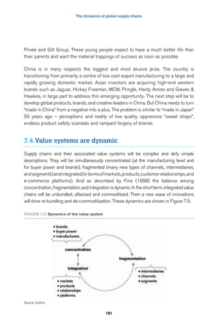 The dynamics of global supply chains 
Privée and Gilt Group. These young people expect to have a much better life than 
their parents and want the material trappings of success as soon as possible. 
China is in many respects the biggest and most elusive prize. The country is 
transitioning from primarily a centre of low cost export manufacturing to a large and 
rapidly growing domestic market. Asian investors are acquiring high-end western 
brands such as Jaguar, Hickey Freeman, MCM, Pringle, Hardy Amies and Gieves  
Hawkes, in large part to address this emerging opportunity. The next step will be to 
develop global products, brands, and creative leaders in China. But China needs to turn 
“made in China” from a negative into a plus. The problem is similar to “made in Japan” 
50 years ago – perceptions and reality of low quality, oppressive “sweat shops”, 
endless product safety scandals and rampant forgery of brands. 
7.4. Value systems are dynamic 
Supply chains and their associated value systems will be complex and defy simple 
descriptions. They will be simultaneously concentrated (at the manufacturing level and 
for buyer power and brands), fragmented (many new types of channels, intermediaries, 
and segments) and integrated (in terms of markets, products, customer relationships, and 
e-commerce platforms). And as described by Fine (1998) the balance among 
concentration, fragmentation, and integration is dynamic. In the short term, integrated value 
chains will be unbundled, attacked and commoditized. Then a new wave of innovations 
will drive re-bundling and de-commoditization. These dynamics are shown in Figure 7.5. 
181 
Figure 7.5: Dynamics of the value system 
Source: Author. 
 