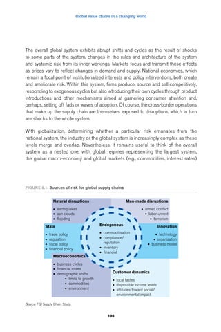 Global value chains in a changing world 
The overall global system exhibits abrupt shifts and cycles as the result of shocks 
to some parts of the system, changes in the rules and architecture of the system 
and systemic risk from its inner workings. Markets focus and transmit these effects 
as prices vary to reflect changes in demand and supply. National economies, which 
remain a focal point of institutionalized interests and policy interventions, both create 
and ameliorate risk. Within this system, firms produce, source and sell competitively, 
responding to exogenous cycles but also introducing their own cycles through product 
introductions and other mechanisms aimed at garnering consumer attention and, 
perhaps, setting off fads or waves of adoption. Of course, the cross-border operations 
that make up the supply chain are themselves exposed to disruptions, which in turn 
are shocks to the whole system. 
With globalization, determining whether a particular risk emanates from the 
national system, the industry or the global system is increasingly complex as these 
levels merge and overlap. Nevertheless, it remains useful to think of the overall 
system as a nested one, with global regimes representing the largest system, 
the global macro-economy and global markets (e.g., commodities, interest rates) 
FIgure 8.1: Sources of risk for global supply chains 
Customer dynamics 
• local tastes 
• disposable income levels 
• attitudes toward social/ 
environmental impact 
198 
Man-made disruptions 
• armed conflict 
• labor unrest 
• terrorism 
Innovation 
• technology 
• organization 
• business model 
Natural disruptions 
• earthquakes 
• ash clouds 
• flooding 
State 
• trade policy 
• regulation 
• fiscal policy 
• financial policy 
Macroeconomics 
• business cycles 
• financial crises 
• demographic shifts 
• limits to growth 
• commodities 
• environment 
Endogenous 
• commoditisation 
• compliance/ 
reputation 
• inventory 
• financial 
Source: FGI Supply Chain Study. 
 