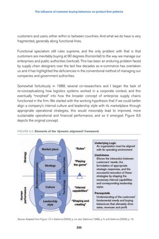 The influence of customer buying behaviour on product flow patterns 
customers and users, either within or between countries. And what we do have is very 
fragmented, generally along functional lines. 
Functional specialism still rules supreme, and the only problem with that is that 
customers are inevitably buying at 90 degrees (horizontal) to the way we manage our 
enterprises and public authorities (vertical). This has been an enduring problem faced 
by supply chain designers over the last few decades as e-commerce has overtaken 
us and it has highlighted the deficiencies in the conventional method of managing our 
companies and government authorities. 
Somewhat fortuitously in 1989, several co-researchers and I began the task of 
re-conceptualizing how logistics systems worked in a corporate context, and this 
eventually “morphed” into how the broader concept of enterprise supply chains 
functioned in the firm. We started with the working hypothesis that if we could better 
align a company’s internal culture and leadership style with its marketplace through 
appropriate operational strategies, this would inexorably lead to improved, more 
sustainable operational and financial performance, and so it emerged. Figure 9.5 
depicts the original concept. 
FIGURE 9.5: Elements of the ‘dynamic alignment’ framework 
Source: Adapted from Figure 1.2 in Gattorna (2003), p. xiii; also Gattorna (1998), p. 5; and Gattorna (2006), p. 16. 
233 
 