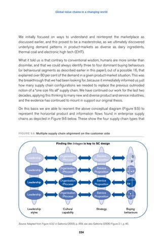 Global value chains in a changing world 
We initially focused on ways to understand and reinterpret the marketplace as 
discussed earlier, and this proved to be a masterstroke, as we ultimately discovered 
underlying demand patterns in product-markets as diverse as dairy ingredients, 
thermal coal and electronic high tech (EHT). 
What it told us is that contrary to conventional wisdom, humans are more similar than 
dissimilar, and that we could always identify three to four dominant buying behaviours 
(or behavioural segments as described earlier in this paper), out of a possible 16, that 
explained over 80 per cent of the demand in a given product-market situation. This was 
the breakthrough that we had been looking for, because it immediately informed us just 
how many supply chain configurations we needed to replace the previous outmoded 
notion of a “one size fits all” supply chain. We have continued our work for the last two 
decades, applying this thinking to many new and diverse product and service industries, 
and the evidence has continued to mount in support our original thesis. 
On this basis we are able to reorient the above conceptual diagram (Figure 9.5) to 
represent the horizontal product and information flows found in enterprise supply 
chains as depicted in Figure 9.6 below. These show the four supply chain types that 
FIGURE 9.6: Multiple supply chain alignment on the customer side 
Source: Adapted from Figure 4.3.2 in Gattorna (2003), p. 459; see also Gattorna (2006) Figure 2.1, p. 40. 
234 
 