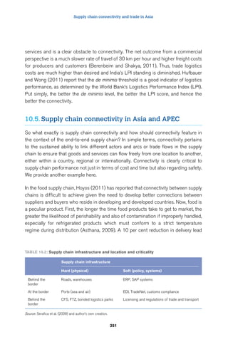 Supply chain connectivity and trade in Asia 
services and is a clear obstacle to connectivity. The net outcome from a commercial 
perspective is a much slower rate of travel of 30 km per hour and higher freight costs 
for producers and customers (Berenbeim and Shakya, 2011). Thus, trade logistics 
costs are much higher than desired and India’s LPI standing is diminished. Hufbauer 
and Wong (2011) report that the de minimis threshold is a good indicator of logistics 
performance, as determined by the World Bank’s Logistics Performance Index (LPI). 
Put simply, the better the de minimis level, the better the LPI score, and hence the 
better the connectivity. 
10.5. Supply chain connectivity in Asia and APEC 
So what exactly is supply chain connectivity and how should connectivity feature in 
the context of the end-to-end supply chain? In simple terms, connectivity pertains 
to the sustained ability to link different actors and arcs or trade flows in the supply 
chain to ensure that goods and services can flow freely from one location to another, 
either within a country, regional or internationally. Connectivity is clearly critical to 
supply chain performance not just in terms of cost and time but also regarding safety. 
We provide another example here. 
In the food supply chain, Hoyos (2011) has reported that connectivity between supply 
chains is difficult to achieve given the need to develop better connections between 
suppliers and buyers who reside in developing and developed countries. Now, food is 
a peculiar product. First, the longer the time food products take to get to market, the 
greater the likelihood of perishability and also of contamination if improperly handled, 
especially for refrigerated products which must conform to a strict temperature 
regime during distribution (Asthana, 2009). A 10 per cent reduction in delivery lead 
Table 10.2: Supply chain infrastructure and location and criticality 
Supply chain infrastructure 
Hard (physical) Soft (policy, systems) 
251 
Behind the 
border 
Roads, warehouses ERP, SAP systems 
At the border Ports (sea and air) EDI, TradeNet, customs compliance 
Behind the 
border 
CFS, FTZ, bonded logistics parks Licensing and regulations of trade and transport 
Source: Serafica et al. (2009) and author’s own creation. 
 
