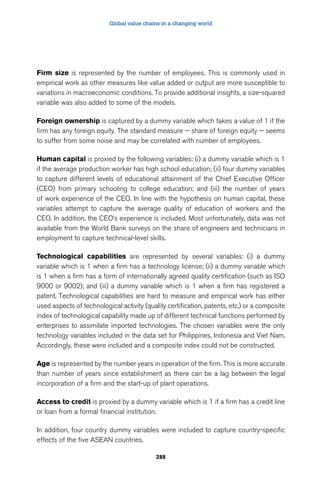 Global value chains in a changing world 
Firm size is represented by the number of employees. This is commonly used in 
empirical work as other measures like value added or output are more susceptible to 
variations in macroeconomic conditions. To provide additional insights, a size-squared 
variable was also added to some of the models. 
Foreign ownership is captured by a dummy variable which takes a value of 1 if the 
firm has any foreign equity. The standard measure — share of foreign equity — seems 
to suffer from some noise and may be correlated with number of employees. 
Human capital is proxied by the following variables: (i) a dummy variable which is 1 
if the average production worker has high school education; (ii) four dummy variables 
to capture different levels of educational attainment of the Chief Executive Officer 
(CEO) from primary schooling to college education; and (iii) the number of years 
of work experience of the CEO. In line with the hypothesis on human capital, these 
variables attempt to capture the average quality of education of workers and the 
CEO. In addition, the CEO’s experience is included. Most unfortunately, data was not 
available from the World Bank surveys on the share of engineers and technicians in 
employment to capture technical-level skills. 
Technological capabilities are represented by several variables: (i) a dummy 
variable which is 1 when a firm has a technology license; (ii) a dummy variable which 
is 1 when a firm has a form of internationally agreed quality certification (such as ISO 
9000 or 9002); and (iii) a dummy variable which is 1 when a firm has registered a 
patent. Technological capabilities are hard to measure and empirical work has either 
used aspects of technological activity (quality certification, patents, etc.) or a composite 
index of technological capability made up of different technical functions performed by 
enterprises to assimilate imported technologies. The chosen variables were the only 
technology variables included in the data set for Philippines, Indonesia and Viet Nam. 
Accordingly, these were included and a composite index could not be constructed. 
Age is represented by the number years in operation of the firm. This is more accurate 
than number of years since establishment as there can be a lag between the legal 
incorporation of a firm and the start-up of plant operations. 
Access to credit is proxied by a dummy variable which is 1 if a firm has a credit line 
or loan from a formal financial institution. 
In addition, four country dummy variables were included to capture country-specific 
effects of the five ASEAN countries. 
288 
 