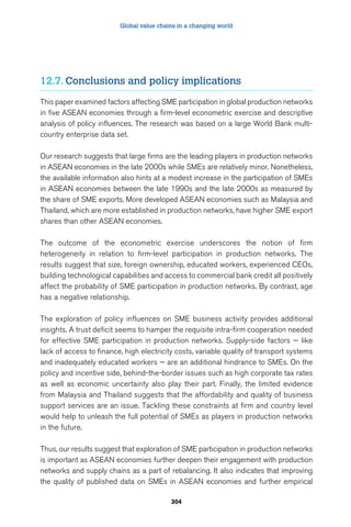 Global value chains in a changing world 
12.7. Conclusions and policy implications 
This paper examined factors affecting SME participation in global production networks 
in five ASEAN economies through a firm-level econometric exercise and descriptive 
analysis of policy influences. The research was based on a large World Bank multi-country 
304 
enterprise data set. 
Our research suggests that large firms are the leading players in production networks 
in ASEAN economies in the late 2000s while SMEs are relatively minor. Nonetheless, 
the available information also hints at a modest increase in the participation of SMEs 
in ASEAN economies between the late 1990s and the late 2000s as measured by 
the share of SME exports. More developed ASEAN economies such as Malaysia and 
Thailand, which are more established in production networks, have higher SME export 
shares than other ASEAN economies. 
The outcome of the econometric exercise underscores the notion of firm 
heterogeneity in relation to firm-level participation in production networks. The 
results suggest that size, foreign ownership, educated workers, experienced CEOs, 
building technological capabilities and access to commercial bank credit all positively 
affect the probability of SME participation in production networks. By contrast, age 
has a negative relationship. 
The exploration of policy influences on SME business activity provides additional 
insights. A trust deficit seems to hamper the requisite intra-firm cooperation needed 
for effective SME participation in production networks. Supply-side factors — like 
lack of access to finance, high electricity costs, variable quality of transport systems 
and inadequately educated workers — are an additional hindrance to SMEs. On the 
policy and incentive side, behind-the-border issues such as high corporate tax rates 
as well as economic uncertainty also play their part. Finally, the limited evidence 
from Malaysia and Thailand suggests that the affordability and quality of business 
support services are an issue. Tackling these constraints at firm and country level 
would help to unleash the full potential of SMEs as players in production networks 
in the future. 
Thus, our results suggest that exploration of SME participation in production networks 
is important as ASEAN economies further deepen their engagement with production 
networks and supply chains as a part of rebalancing. It also indicates that improving 
the quality of published data on SMEs in ASEAN economies and further empirical 
 