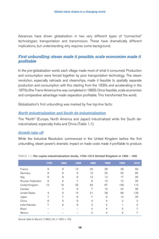 Global value chains in a changing world 
Advances have driven globalization in two very different types of “connective” 
technologies: transportation and transmission. These have dramatically different 
implications, but understanding why requires some background. 
First unbundling: steam made it possible, scale economies made it 
profitable 
In the pre-globalization world, each village made most of what it consumed. Production 
and consumption were forced together by poor transportation technology. The steam 
revolution, especially railroads and steamships, made it feasible to spatially separate 
production and consumption with this starting from the 1830s and accelerating in the 
1870s (the Trans-America line was completed in 1869). Once feasible, scale economies 
and comparative advantage made separation profitable. This transformed the world. 
Globalization’s first unbundling was marked by five top-line facts: 
North industrialization and South de-industrialization 
The “North” (Europe, North America and Japan) industrialized while the South de-industrialized, 
especially India and China (Table 1.1). 
Growth take-off 
While the Industrial Revolution commenced in the United Kingdom before the first 
unbundling, steam power’s dramatic impact on trade costs made it profitable to produce 
Table 1.1: Per capita industrialization levels, 1750–1913 (United Kingdom in 1900 = 100) 
1750 1800 1830 1860 1880 1900 1913 
France 9 9 12 20 28 39 59 
Germany 8 8 9 15 25 52 85 
Italy 8 8 8 10 12 17 26 
Russian Federation 6 6 7 8 10 15 20 
United Kingdom 10 16 25 64 87 100 115 
Canada 5 6 7 10 24 46 
United States 4 9 14 21 38 69 126 
Japan 7 7 8 7 9 12 20 
China 8 6 6 4 4 3 3 
India-Pakistan 7 6 6 3 2 1 2 
Brazil - - - 4 4 5 7 
Mexico - - - 5 4 5 7 
14 
Source: table 9, Bairoch (1982); UK in 1900 = 100. 
 