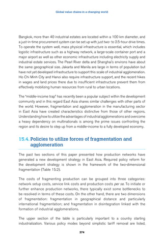 Global value chains in a changing world 
Bangkok, more than 40 industrial estates are located within a 100 km diameter, and 
a just-in-time procurement system can be set up with just two- to 2.5-hour drive times. 
To operate the system well, mass physical infrastructure is essential, which includes 
logistic infrastructure such as a highway network, a large-scale container port and a 
major airport as well as other economic infrastructure including electricity supply and 
industrial estate services. The Pearl River delta and Shanghai’s environs have about 
the same geographical size. Jakarta and Manila are large in terms of population but 
have not yet developed infrastructure to support this scale of industrial agglomeration. 
Ho Chi Minh City and Hanoi also require infrastructure support, and the recent hikes 
in wages and land prices there due to insufficient infrastructure prevent them from 
effectively mobilizing human resources from rural to urban locations. 
The “middle-income trap” has recently been a popular subject within the development 
community and in this regard East Asia shares similar challenges with other parts of 
the world. However, fragmentation and agglomeration in the manufacturing sector 
in East Asia have created characteristics distinctive from those of other regions. 
Understanding how to utilize the advantages of industrial agglomerations and overcome 
a heavy dependency on multinationals is among the prime issues confronting the 
region and its desire to step up from a middle-income to a fully developed economy. 
15.4. Policies to utilize forces of fragmentation and 
374 
agglomeration 
The past two sections of this paper presented how production networks have 
generated a new development strategy in East Asia. Required policy reform for 
the development strategy is shown in the framework of the two-dimensional 
fragmentation (Table 15.2). 
The costs of fragmenting production can be grouped into three categories: 
network setup costs, service link costs and production costs per se. To initiate or 
further enhance production networks, there typically exist some bottlenecks to 
be resolved in terms of these costs. On the other hand, there are two dimensions 
of fragmentation: fragmentation in geographical distance and particularly 
international fragmentation; and fragmentation in disintegration linked with the 
formation of industrial agglomerations. 
The upper section of the table is particularly important to a country starting 
industrialization. Various policy modes beyond simplistic tariff removal are listed, 
 