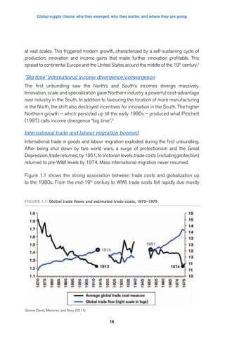 Global supply chains: why they emerged, why they matter, and where they are going 
at vast scales. This triggered modern growth, characterized by a self-sustaining cycle of 
production, innovation and income gains that made further innovation profitable. This 
spread to continental Europe and the United States around the middle of the 19th century.2 
“Big time” international income divergence/convergence 
The first unbundling saw the North’s and South’s incomes diverge massively. 
Innovation, scale and specialization gave Northern industry a powerful cost-advantage 
over industry in the South. In addition to favouring the location of more manufacturing 
in the North, the shift also destroyed incentives for innovation in the South. The higher 
Northern growth – which persisted up till the early 1990s – produced what Pritchett 
(1997) calls income divergence “big time”.3 
International trade and labour migration boomed 
International trade in goods and labour migration exploded during the first unbundling. 
After being shut down by two world wars, a surge of protectionism and the Great 
Depression, trade returned, by 1951, to Victorian levels; trade costs (including protection) 
returned to pre-WWI levels by 1974. Mass international migration never resumed. 
Figure 1.1 shows the strong association between trade costs and globalization up 
to the 1980s. From the mid-19th century to WWI, trade costs fell rapidly due mostly 
FigUre 1.1: global trade flows and estimated trade costs, 1870–1975 
15 
Source: David, Meissner, and Novy (2011). 
 