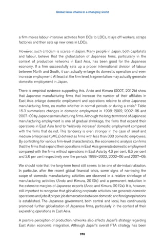 Global value chains in a changing world 
a firm moves labour-intensive activities from DCs to LDCs, it lays off workers, scraps 
factories and then sets up new ones in LDCs. 
However, such criticism is scarce in Japan. Many people in Japan, both capitalists 
and labour, believe that the globalization of Japanese firms, particularly in the 
context of production networks in East Asia, has been good for the Japanese 
economy. If a firm successfully sets up a proper international division of labour 
between North and South, it can actually enlarge its domestic operation and even 
increase employment. At least at the firm level, fragmentation may actually generate 
domestic employment in Japan. 
There is empirical evidence supporting this. Ando and Kimura (2007, 2012b) show 
that Japanese manufacturing firms that increase the number of their affiliates in 
East Asia enlarge domestic employment and operations relative to other Japanese 
manufacturing firms, no matter whether in normal periods or during a crisis.5 Table 
15.3 summarizes changes in domestic employment in 1998–2002, 2002–06 and 
2007–09 by Japanese manufacturing firms. Although the long-term trend of Japanese 
manufacturing employment is one of gradual shrinkage, the firms that expand their 
operations in East Asia tend to “relatively increase” domestic employment compared 
with the firms that do not. This tendency is even stronger in the case of small and 
medium enterprises (SMEs) defined as firms with less than 300 domestic employees. 
By controlling for various firm-level characteristics, the econometric analysis confirms 
that the firms that expand their operations in East Asia generate domestic employment 
compared with the firms without operations in East Asia by 4.3 per cent, 6.6 per cent 
and 3.6 per cent respectively over the periods 1998–2002, 2002–06 and 2007–09. 
We should note that the long-term trend still seems to be one of de-industrialization. 
In particular, after the recent global financial crisis, some signs of narrowing the 
scope of domestic manufacturing activities are observed in a relative shrinkage of 
manufacturing activities (Ando and Kimura, 2012b) and a permanent reduction in 
the extensive margins of Japanese exports (Ando and Kimura, 2012a). It is, however, 
still important to recognize that globalizing corporate activities can generate domestic 
operations and jobs if proper job demarcation between domestic and foreign operations 
is established. The Japanese government, both central and local, has continuously 
promoted further globalization of Japanese firms, particularly in the context of their 
expanding operations in East Asia. 
A positive perception of production networks also affects Japan’s strategy regarding 
East Asian economic integration. Although Japan’s overall FTA strategy has been 
376 
 