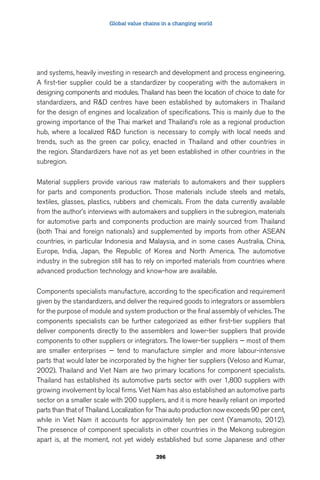 Global value chains in a changing world 
and systems, heavily investing in research and development and process engineering. 
A first-tier supplier could be a standardizer by cooperating with the automakers in 
designing components and modules. Thailand has been the location of choice to date for 
standardizers, and RD centres have been established by automakers in Thailand 
for the design of engines and localization of specifications. This is mainly due to the 
growing importance of the Thai market and Thailand’s role as a regional production 
hub, where a localized RD function is necessary to comply with local needs and 
trends, such as the green car policy, enacted in Thailand and other countries in 
the region. Standardizers have not as yet been established in other countries in the 
subregion. 
Material suppliers provide various raw materials to automakers and their suppliers 
for parts and components production. Those materials include steels and metals, 
textiles, glasses, plastics, rubbers and chemicals. From the data currently available 
from the author’s interviews with automakers and suppliers in the subregion, materials 
for automotive parts and components production are mainly sourced from Thailand 
(both Thai and foreign nationals) and supplemented by imports from other ASEAN 
countries, in particular Indonesia and Malaysia, and in some cases Australia, China, 
Europe, India, Japan, the Republic of Korea and North America. The automotive 
industry in the subregion still has to rely on imported materials from countries where 
advanced production technology and know-how are available. 
Components specialists manufacture, according to the specification and requirement 
given by the standardizers, and deliver the required goods to integrators or assemblers 
for the purpose of module and system production or the final assembly of vehicles. The 
components specialists can be further categorized as either first-tier suppliers that 
deliver components directly to the assemblers and lower-tier suppliers that provide 
components to other suppliers or integrators. The lower-tier suppliers — most of them 
are smaller enterprises — tend to manufacture simpler and more labour-intensive 
parts that would later be incorporated by the higher tier suppliers (Veloso and Kumar, 
2002). Thailand and Viet Nam are two primary locations for component specialists. 
Thailand has established its automotive parts sector with over 1,800 suppliers with 
growing involvement by local firms. Viet Nam has also established an automotive parts 
sector on a smaller scale with 200 suppliers, and it is more heavily reliant on imported 
parts than that of Thailand. Localization for Thai auto production now exceeds 90 per cent, 
while in Viet Nam it accounts for approximately ten per cent (Yamamoto, 2012). 
The presence of component specialists in other countries in the Mekong subregion 
apart is, at the moment, not yet widely established but some Japanese and other 
396 
 
