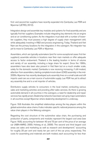 Expansion of global value chains in Asian developing countries 
first- and second-tier suppliers have recently expanded into Cambodia, Lao PDR and 
Myanmar (JETRO, 2012). 
Integrators design and assemble key modules and systems for final assembly and are 
typically first-tier suppliers. Examples include integrating key elements into an engine 
and an air conditioning system. As the integrators must deal with a number of lower-tier 
suppliers, they must possess a high degree of supply chain management skill, 
while adequately investing in RD and process engineering. Today, Thailand and Viet 
Nam are the primary locations for the integrators in the subregion. No integrator has 
yet to move to Cambodia, Lao PDR or Myanmar. 
Assemblers, which are typically automakers (and for some exceptional cases first-tier 
suppliers), assemble vehicles in locations near their main markets or offer adequate 
access to factor endowment. Thailand is the leading location in terms of volume 
and variety of car assembly, including a large share for export. Since the 1990s, 
assemblers have also been also present in Viet Nam but on a much smaller scale, 
solely for the domestic market. Cambodia is now receiving increasing, if still modest, 
attention from assemblers, starting complete knock-down (CKD) assembly in the mid- 
2000s. Myanmar has recently developed auto assembly lines on a small scale and still 
imports used cars as a main source of automobile supply. Lao PDR has yet to attract 
any assembly line and is a net importer of vehicles. 
Distributors supply vehicles to consumers in the local market, conducting various 
sales and marketing activities and providing after-sales services. As there is growing 
automobile demand in all countries in the subregion, a need for dealership and repair 
services has rapidly arisen. Dealership networks have been set up by major automakers 
in all countries except Myanmar where dealership development is underway. 
Figure 16.6 illustrates the simplified relationships among the key players within the 
global automotive value chains. It also indicates specific national presence among the 
value chain players in the Mekong subregion. 
Regarding the cost structure of the automotive value chain, the purchasing and 
production of parts, components and modules represent the largest cost area (see 
Figure 16.6), accounting for between 40 and 70 per cent of the price of an average 
car (ABN-AMRO, 2000; Holweg et al., 2009). The second and third largest cost 
areas are sales and marketing as well as research and development,7 accounting 
for roughly 20 per cent and nearly ten per cent of the car price, respectively. The 
costs for assembling and materials are both modest, each accounting for less than 
397 
 