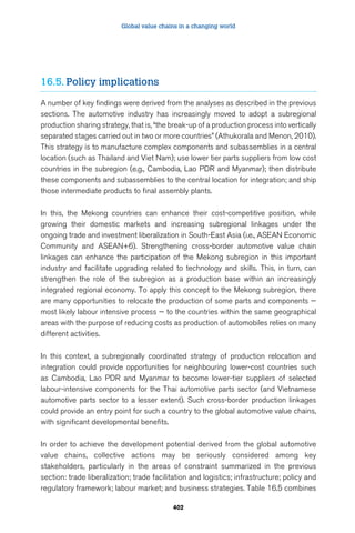 Global value chains in a changing world 
402 
16.5. Policy implications 
A number of key findings were derived from the analyses as described in the previous 
sections. The automotive industry has increasingly moved to adopt a subregional 
production sharing strategy, that is, “the break-up of a production process into vertically 
separated stages carried out in two or more countries” (Athukorala and Menon, 2010). 
This strategy is to manufacture complex components and subassemblies in a central 
location (such as Thailand and Viet Nam); use lower tier parts suppliers from low cost 
countries in the subregion (e.g., Cambodia, Lao PDR and Myanmar); then distribute 
these components and subassemblies to the central location for integration; and ship 
those intermediate products to final assembly plants. 
In this, the Mekong countries can enhance their cost-competitive position, while 
growing their domestic markets and increasing subregional linkages under the 
ongoing trade and investment liberalization in South-East Asia (i.e., ASEAN Economic 
Community and ASEAN+6). Strengthening cross-border automotive value chain 
linkages can enhance the participation of the Mekong subregion in this important 
industry and facilitate upgrading related to technology and skills. This, in turn, can 
strengthen the role of the subregion as a production base within an increasingly 
integrated regional economy. To apply this concept to the Mekong subregion, there 
are many opportunities to relocate the production of some parts and components — 
most likely labour intensive process — to the countries within the same geographical 
areas with the purpose of reducing costs as production of automobiles relies on many 
different activities. 
In this context, a subregionally coordinated strategy of production relocation and 
integration could provide opportunities for neighbouring lower-cost countries such 
as Cambodia, Lao PDR and Myanmar to become lower-tier suppliers of selected 
labour-intensive components for the Thai automotive parts sector (and Vietnamese 
automotive parts sector to a lesser extent). Such cross-border production linkages 
could provide an entry point for such a country to the global automotive value chains, 
with significant developmental benefits. 
In order to achieve the development potential derived from the global automotive 
value chains, collective actions may be seriously considered among key 
stakeholders, particularly in the areas of constraint summarized in the previous 
section: trade liberalization; trade facilitation and logistics; infrastructure; policy and 
regulatory framework; labour market; and business strategies. Table 16.5 combines 
 
