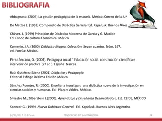 Abbagnano. (2004) La gestión pedagógica de la escuela. México: Correo de la UNESCO.
De Mattos L. (1963) Compendio de Didáctica General Ed. Kapelusk. Buenos Aires Argentina
Chávez. J. (1999) Principios de Didáctica Moderna de García y G. Matilde
Ed. Fondo de cultura Económica. México
Comenio, J.A. (2000) Didáctica Magna, Colección Sepan cuantos, Núm. 167.
ed. Porrúa: México.
Pérez Serrano, G. (2004). Pedagogía social ~ Educación social: construcción científica e
intervención práctica (2ª ed.). España: Narcea.
Raúl Gutiérrez Sáenz (2001) Didáctica y Pedagogía
Editorial Esfinge Décima Edición México
Sánchez Puentes, R. (2000). Enseñar a investigar: una didáctica nueva de la investigación en
ciencias sociales y humanas. Ed. Plaza y Valdés. México.
Silvestre M., Zilberstein J.(2000). Aprendizaje y Enseñanza Desarrolladora, Ed. CEIDE, MÉXICO
Spencer G. (1999) Nueva Didáctica General. Ed. Kapelusk. Buenos Aires Argentina
14/11/2012 10:17 a.m.

TENDENCIAS DE LA PEDAGOGÍA

10

 
