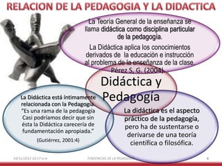 La Teoría General de la enseñanza se
llama didáctica como disciplina particular
de la pedagogía.
La Didáctica aplica los conocimientos
derivados de la educación e instrucción
al problema de la enseñanza de la clase.
Pérez S, G. (2004). .

La Didáctica está íntimamente
relacionada con la Pedagogía.
“Es una rama de la pedagogía
Casi podríamos decir que sin
ésta la Didáctica carecería de
fundamentación apropiada.”
(Gutiérrez, 2001:4)
14/11/2012 10:17 a.m.

Didáctica y
Pedagogía
La didáctica es el aspecto
práctico de la pedagogía,
pero ha de sustentarse o
derivarse de una teoría
científica o filosófica.

TENDENCIAS DE LA PEDAGOGÍA

6

 