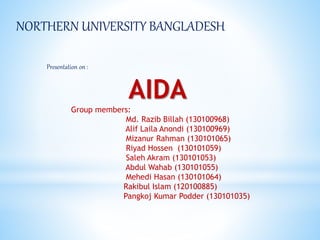 NORTHERN UNIVERSITY BANGLADESH
Presentation on :
AIDA
Group members:
Md. Razib Billah (130100968)
Alif Laila Anondi (130100969)
Mizanur Rahman (130101065)
Riyad Hossen (130101059)
Saleh Akram (130101053)
Abdul Wahab (130101055)
Mehedi Hasan (130101064)
Rakibul Islam (120100885)
Pangkoj Kumar Podder (130101035)
 
