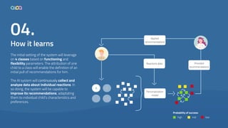 Artificial intelligence design for autism: A custom education | PDF