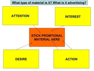 STICK PROMTIONAL MATERIAL HERE ACTION DESIRE INTEREST ATTENTION What type of material is it? What is it advertising?