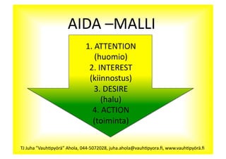 AIDA	
  –MALLI	
  	
  
TJ	
  Juha	
  ”Vauh/pyörä”	
  Ahola,	
  044-­‐5072028,	
  juha.ahola@vauh/pyora.ﬁ,	
  www.vauh/pyörä.ﬁ	
  
1.	
  ATTENTION	
  
(huomio)	
  
2.	
  INTEREST	
  
(kiinnostus)	
  
3.	
  DESIRE	
  
(halu)	
  
4.	
  ACTION	
  
(toiminta)	
  
 