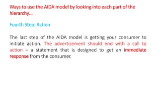 AIDA Concept in Marketing & How it works | PPTX