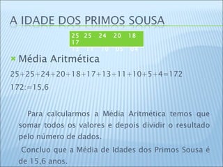 Média Aritmética 25+25+24+20+18+17+13+11+10+5+4=172 172:=15,6 Para calcularmos a Média Aritmética temos que somar todos os valores e depois dividir o resultado pelo número de dados. Concluo que a Média de Idades dos Primos Sousa é de 15,6 anos. 25  25  24  20  18  17 13  11  10  05  04 