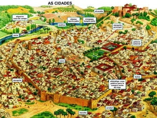 AS CIDADES
 