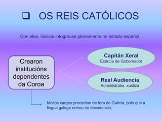 Difundiuse por Europa gracias a “Enciclopedia” (grande obra que recolle todo o saber da época).