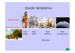 IDADE MODERNA
PREHISTORIA
Paleolítico Neolítico
HISTORIA
Paleolítico Neolítico
Idade
Antiga
Idade
Media
Idade
Moderna
Idade
Contemporánea
 