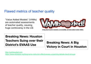 Flawed metrics of teacher quality 14
http://vamboozled.com
https://www.edutopia.org/blog/vams-instructor-effectiveness-unpacking-debate-david-stroupe
“Value Added Models” (VAMs)
are automated assessments
of teacher quality, causing
huge controversy in the US
 