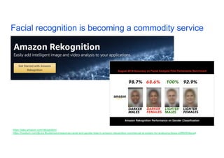 Facial recognition is becoming a commodity service22
https://aws.amazon.com/rekognition/
https://medium.com/@Joy.Buolamwini/response-racial-and-gender-bias-in-amazon-rekognition-commercial-ai-system-for-analyzing-faces-a289222eeced
 