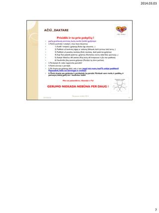 2014.03.03
7
AČIAČIŪŪ , DAKTARE, DAKTARE
Prisidėk ir tu prie pokyčių !
 pačią graţiausią atvirutę, kurią norėsi įteikti gydytojui.
 2. Paimk juodraštį ir atsakyk į visus šiuos klausimus:
 1) Kodėl kreipeisi į gydytoją (Kokia liga, skausmai... )
 2) Padėkok už konkretų elgesį ar veiksmą (Išklausė, darė tyrimus, kiek kartų...)
 3) Padėkok už pasiektą rezultatą (Kokį rezultatą davė paskirtas gydymas)
 4) Kaip Tave pakeitė paskirtas gydymas (Numečiau svorio, neberūkai, sportuoju...)
 5) Išsakyk lūkesčius dėl ateities (Kitą kartą vėl kreipsiuosi ir Jūs man padėsite).
 6) Nuoširdūs Jūsų jausmai gydytojui (Parašyti, ką tikrai jaučiate).
 3. Perskaityk.Ar nieko nepamiršai paminėti?
 4. Paimk atvirutę ir perrašyk.
 5. Eik drąsiai pas gydytoją, sėsk į eilę ir lauk, tegul visi mato, kadTu atėjai padėkoti!
Papasakok, koks esi laimingas ir sveikas!
 6. Ţenk drąsiai pas gydytoją ir perskaityk, ką parašei. Perduok savo meilę ir padėką, ir
pamatysi,kokią galią turi nuoširdus ţodis!
Mes tai pabandėme, išbandyk irTu!
GERUMO NIEKADA NEBŪNA PER DAUG !
2014.03.03
Perpetum mobile 2014
13
 