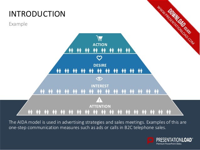 ppt model
