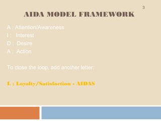 Aida model advertising | PPT