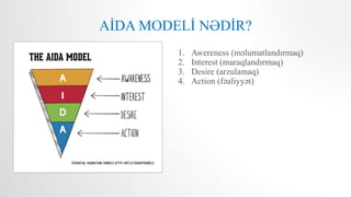 Aida modeli | PPTX