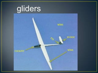 gliders
wing
wingCockpit
Ruder
 